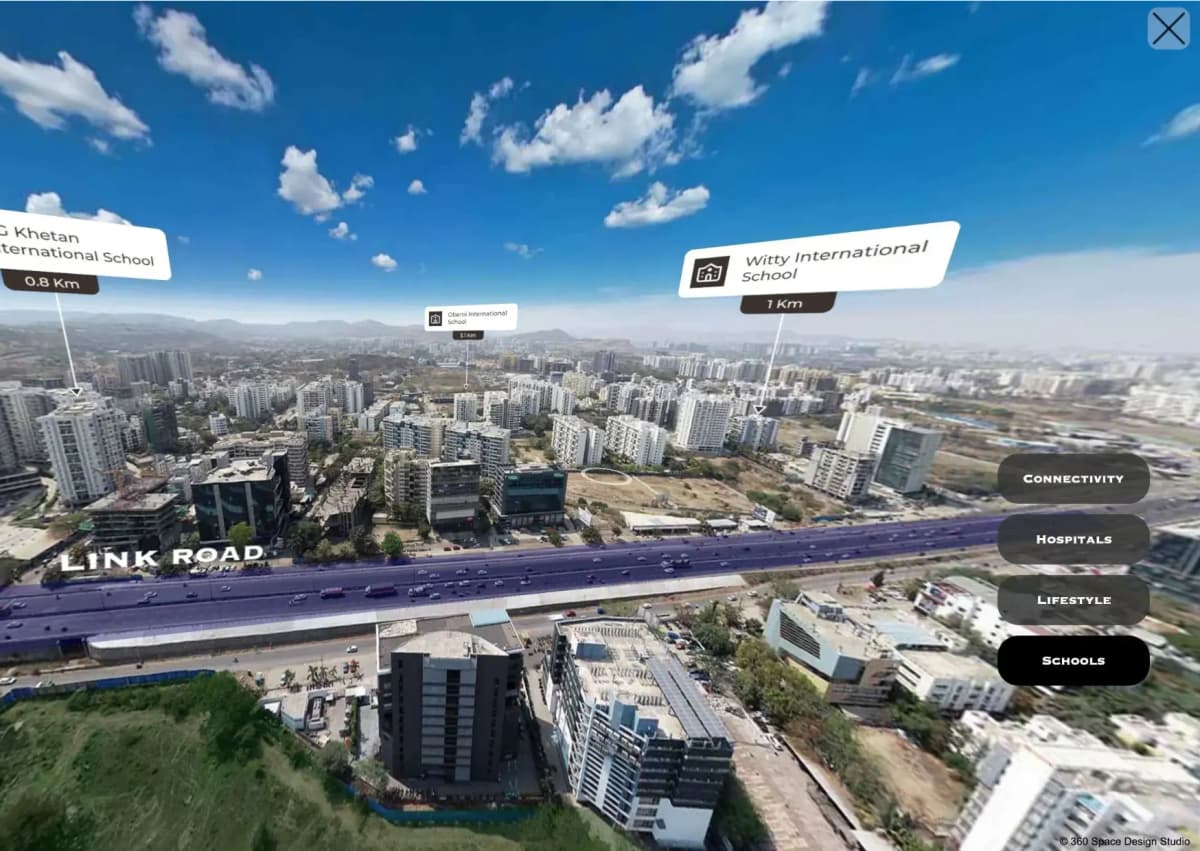 Nearby Locations Highlights on 360 Drone Panorama